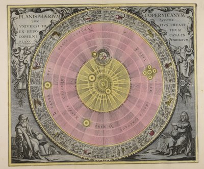 Planisphaerium Copernicanum $，或者说，在整个系统的平面上已经展示了基于假说Copcrnicana创建的整体 作者 杰拉德·瓦尔克