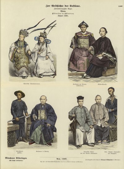 1880年东印度群岛华人服饰 作者 德国学校