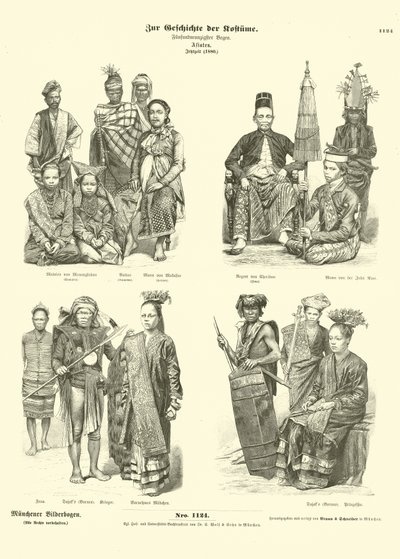 印度尼西亚服饰，1880年 作者 德国学校