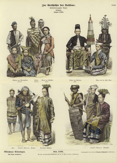 印度尼西亚服饰，1880年 作者 德国学校