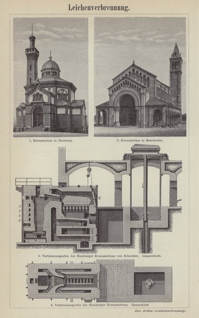 Cremation (engraving) 作者 德国学校