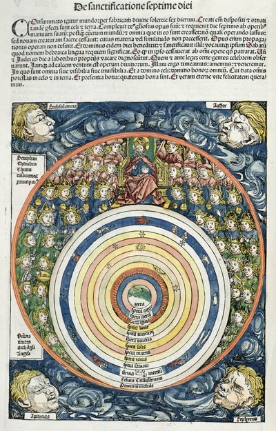 根据托勒密（公元1.27-145 AD）纽伦堡纪事报（Hartmann Schedel，1440-1514）1493（彩色木刻）的图表显示太阳系 作者 德国学校