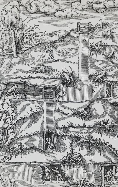 雕刻自De re metallica（论金属的性质），作者Georg Pawer或Georgius Agricola（1494-1555），在巴塞尔出版。 作者 德国学校