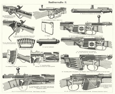 Firearms: small arms (engraving) 作者 德国学校