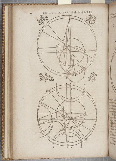 第45页 "Astronomia nova Aitiologetos"，约翰内斯-开普勒（雕刻）。 作者 德国学校