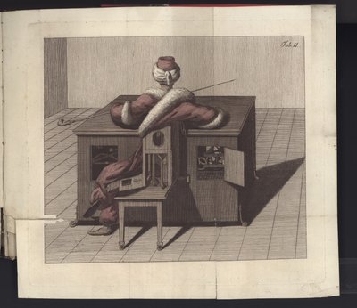 来自Uber的第二板块是Kempelen勋爵的棋手及其复制品，Leipzig和Dresden：Joh.Gottl。 Breitkopf，1789年 作者 德国学校