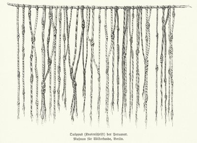 Quipu, means of recording information using knotted strings used by peoples of the Andes in South America (litho) 作者 德国学校