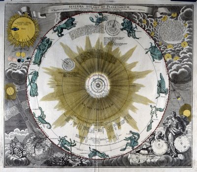 尼古拉斯·哥白尼系统（Nicolaus Copernicus 作者 德国学校