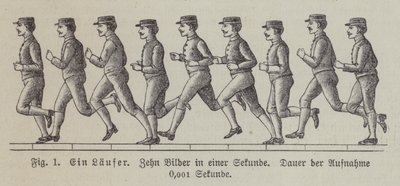 Ten pictures of a running man taken in one second (engraving) 作者 德国学校