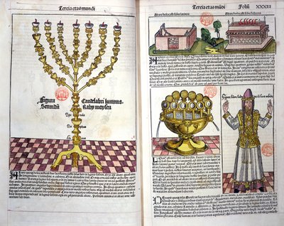 The Menorah和希伯来牧师，来自纽伦堡纪事报，Hartmann Schedel（1440-1514）1493（彩色木刻） 作者 德国学校