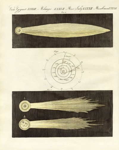 彗星（彩色雕刻） 作者 德国学校
