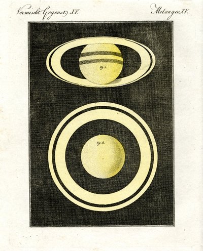 行星土星及其系统 作者 德国学校