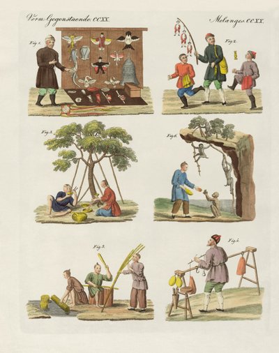 中国的贸易、艺术和手工艺品（彩色版画） 作者 德国学校