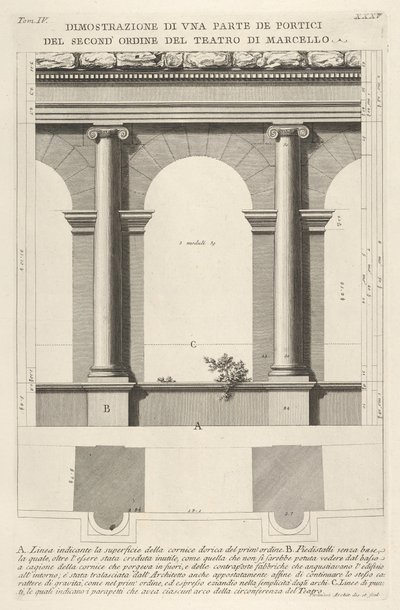 1756年在Marcellus Teatro di Marc ...剧院的二阶门廊的立面图和平面图。 作者 乔凡尼·巴蒂斯塔·皮拉涅西