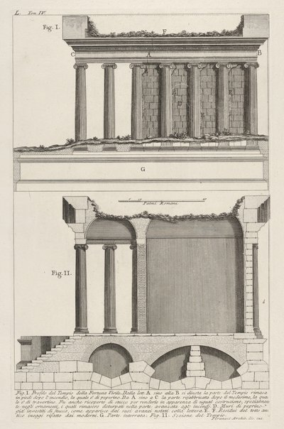 Fortuna Virilis神庙的轮廓Viril财富神庙的轮廓，及其他...，1756年。 作者 乔凡尼·巴蒂斯塔·皮拉涅西