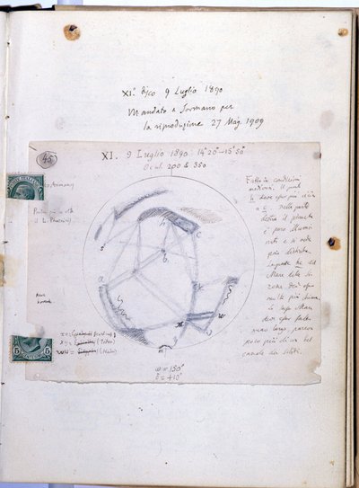 Study book by Giovanni Virginio Schiaparelli (1835-1910)), Italian astronomer who observed the Martian canals (canali) of the planet Mars. This notebook is dated 9/07/1890. 作者 乔凡尼·夏帕瑞瑞（Giovanni Schiaparelli）