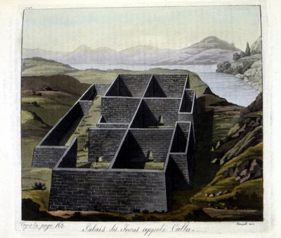 Palace of the Incas called Callo - in “” The Old and Modern Costume”” by Jules Ferrario   1403938   zh       chinese Successfully Translated  Original: The irradiation illusion of visual perception in which a light area of the visual field looks larger tha 作者 朱利奥·费拉里奥