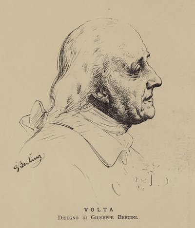 时间 作者 Giuseppe Bertini