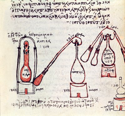 2327 f.81v女士两个蒸馏器及其接收器，由Panoplis的Zosimos撰写的关于炼金术的3世纪末或4世纪初的论文 作者 希腊学派