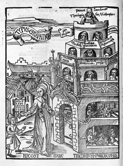 文科：历史 - Gregor Reisch（1467-1525）的“玛格丽塔哲学”。 贝耶 作者 格里戈里斯