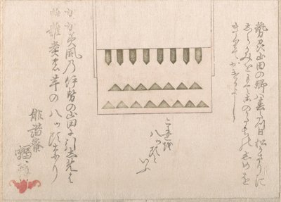 一种宗教用纸的装饰，18-19世纪。 作者 Haikairyo Henpuku
