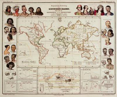 物理地图集，1848年 作者 海因里希·伯格豪斯（Heinrich Berghaus）