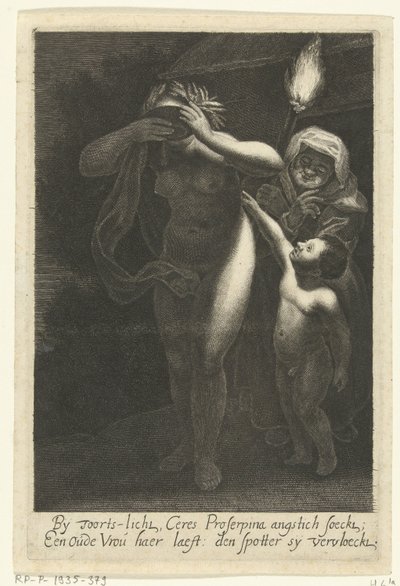 谷神星和星宿座 作者 Adam Elsheimer（之后免费）
