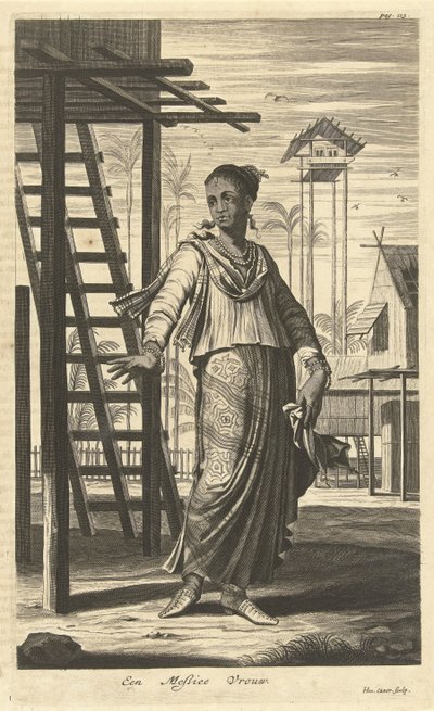混血妇女肖像
梅斯提斯妇女（物品上的标题） 作者 亨德里克·考瑟（HendrikCausé）