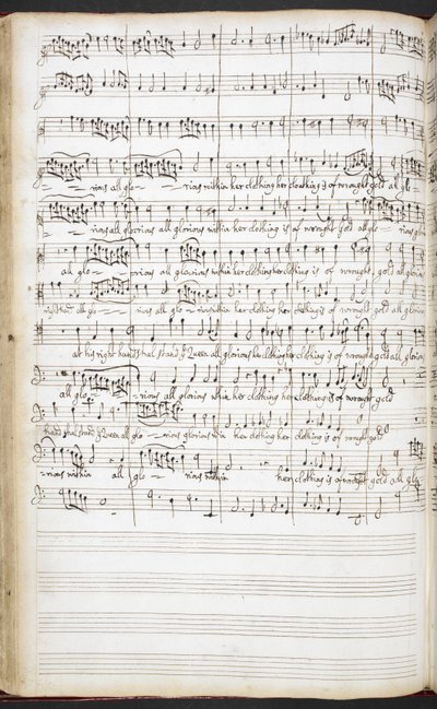 R.M.20.h.8 f.56v 国歌、迎宾曲和独唱曲手稿，约 1680-90 年（纸面墨迹） 作者 亨利·珀塞尔