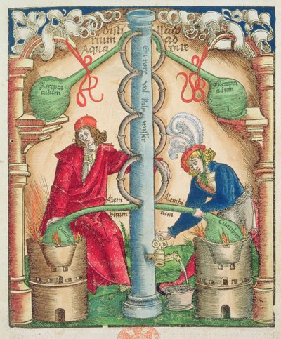 C.64.g.7 《蒸馏器手册》扉页，斯特拉斯堡 作者 Hieronymus Brunschwig