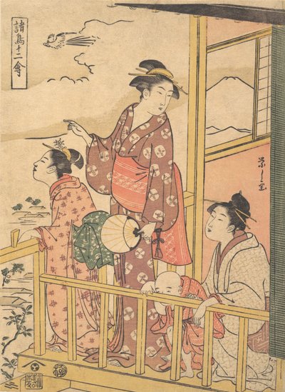 长尾鸡 "Onagadori"，来自 "十二种鸟类 "系列的Shocho junikin...，约1791年。 作者 细田英史