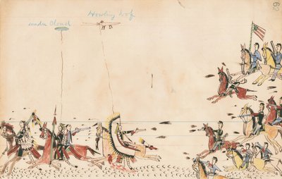 1868年，云与嚎叫的狼与苏利将军战斗，1874年至1875年当前营地供应附近的第7个豚鼠（笔，墨水和纸板上的wc） 作者 Wolf叫的狼
