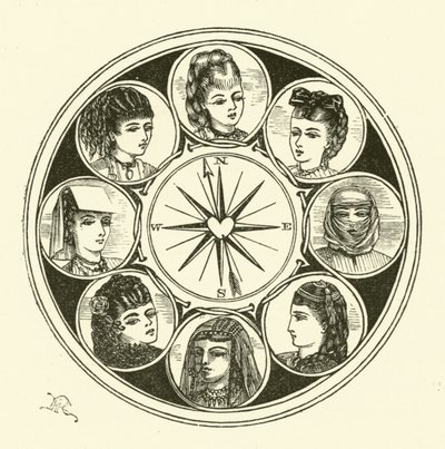 Sexual compass (engraving) 作者 休·罗利（Hugh Rowley）