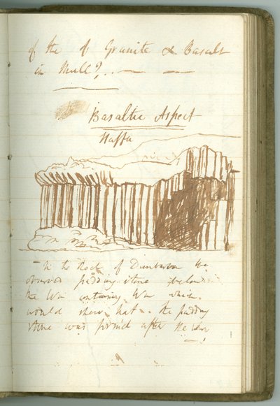 来自Humphry Davy爵士个人笔记本（纸上墨水）的“玄武看点，Staffa” 作者 汉弗莱·戴维