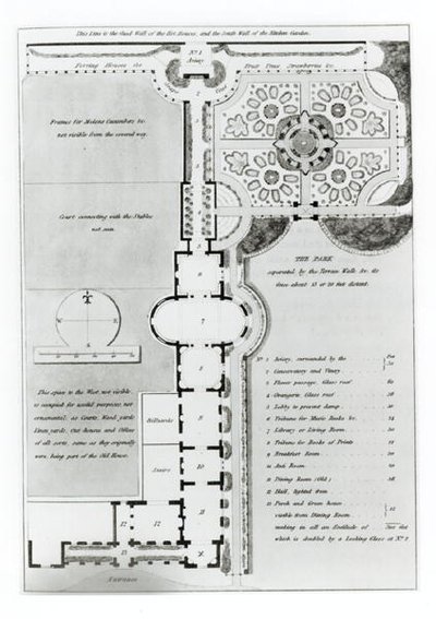 花园设计，摘自《风景园林理论与实践片段》，1816年出版（平版）（黑白照片）。 作者 汉弗莱·雷普顿