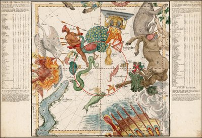 Ignace Gaston Pardies 绘制的 1690 年南半球天体图 作者 伊格纳斯·加斯顿Pardies