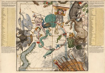 南极板块6从浑天板架的描述，酒吧中。 1674 作者 伊格纳斯·加斯顿Pardies