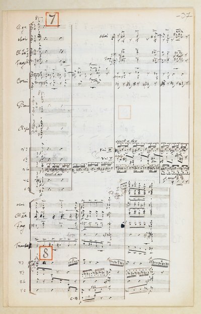 伊戈尔-斯特拉文斯基（Igor Stravinsky，1882-1971 年）《火鸟》简化管弦乐组曲的乐谱手稿 作者 伊戈尔·斯特拉文斯基