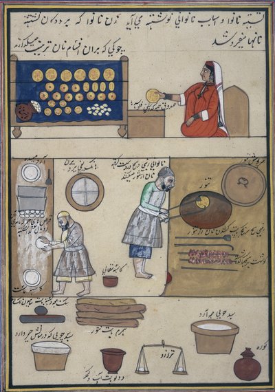 克什米尔贸易相册》，约 1860 年（纸面水彩画） 作者 印度学校