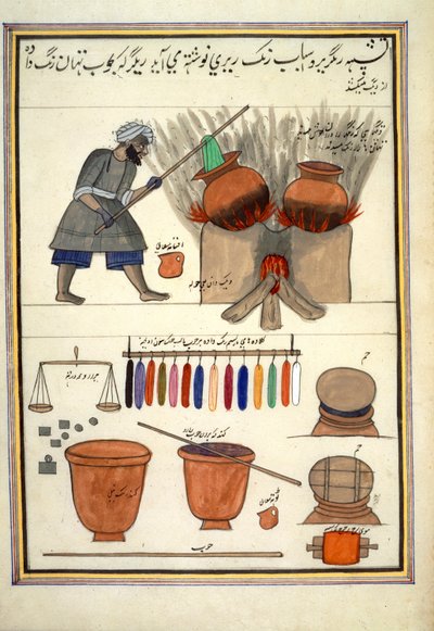 克什米尔贸易相册》，约 1860 年（纸面水彩画） 作者 印度学校