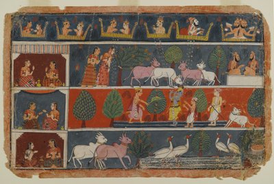 来自分散的Bhagavata Purana系列的页面，c.1680（纸上不透明的wc） 作者 印度学校