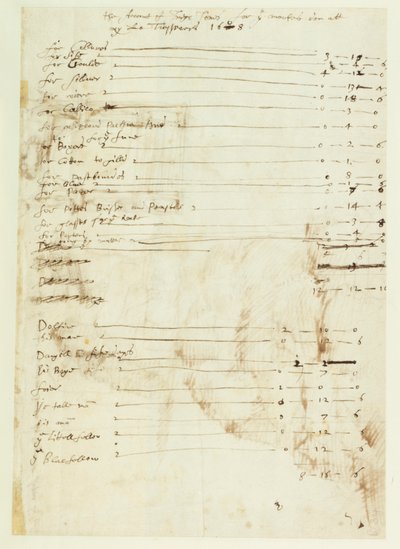 伊尼戈·琼斯 (Inigo Jones) 在财务主管处完成的工作的账目 作者 伊尼戈·琼斯（Inigo Jones）