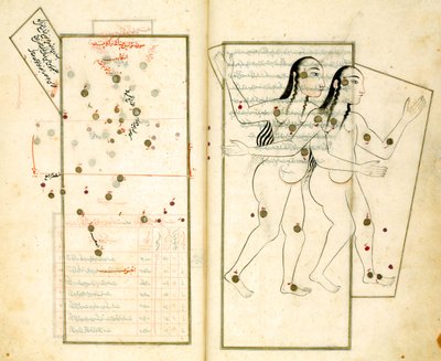 Al-Sufi的《恒星之书》中的星座双子座 作者 伊朗大师