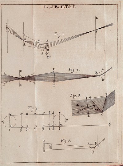 英国数学家、物理学家和天文学家艾萨克-牛顿（1642-1727年）的《光学手册》的插图页。 作者 艾萨克·牛顿