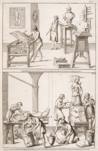 雕塑家工作室，c.1800 作者 意大利学校