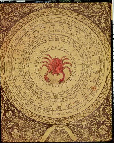 巨蟹座星表，选自《吉凶经》（雕刻） 作者 意大利学校