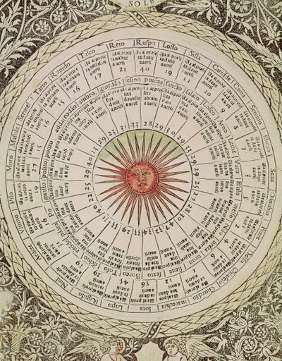 太阳占星表，选自《吉凶经》（牛皮纸） 作者 意大利学校