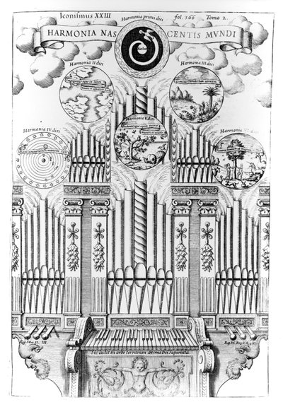 世界诞生的和谐（Harmonia Nascentis Mundi），来自Musurgia Universalis的插图，Vol.2，fol.366，Athanasius Kircher，1650年在罗马出版 作者 意大利学校