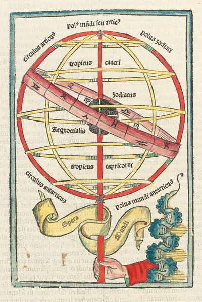 插图来自 Johannes de Sacro Bosco 的《Sphaera Mundi》和 Simon Bevilacqua 在威尼斯出版的《Theoricae Novum Planetarium》 作者 意大利学校