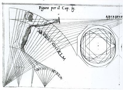 Camillo Agrippa的Scienza dArme条约的插图，首次出版于1568年，1604年 作者 意大利学校